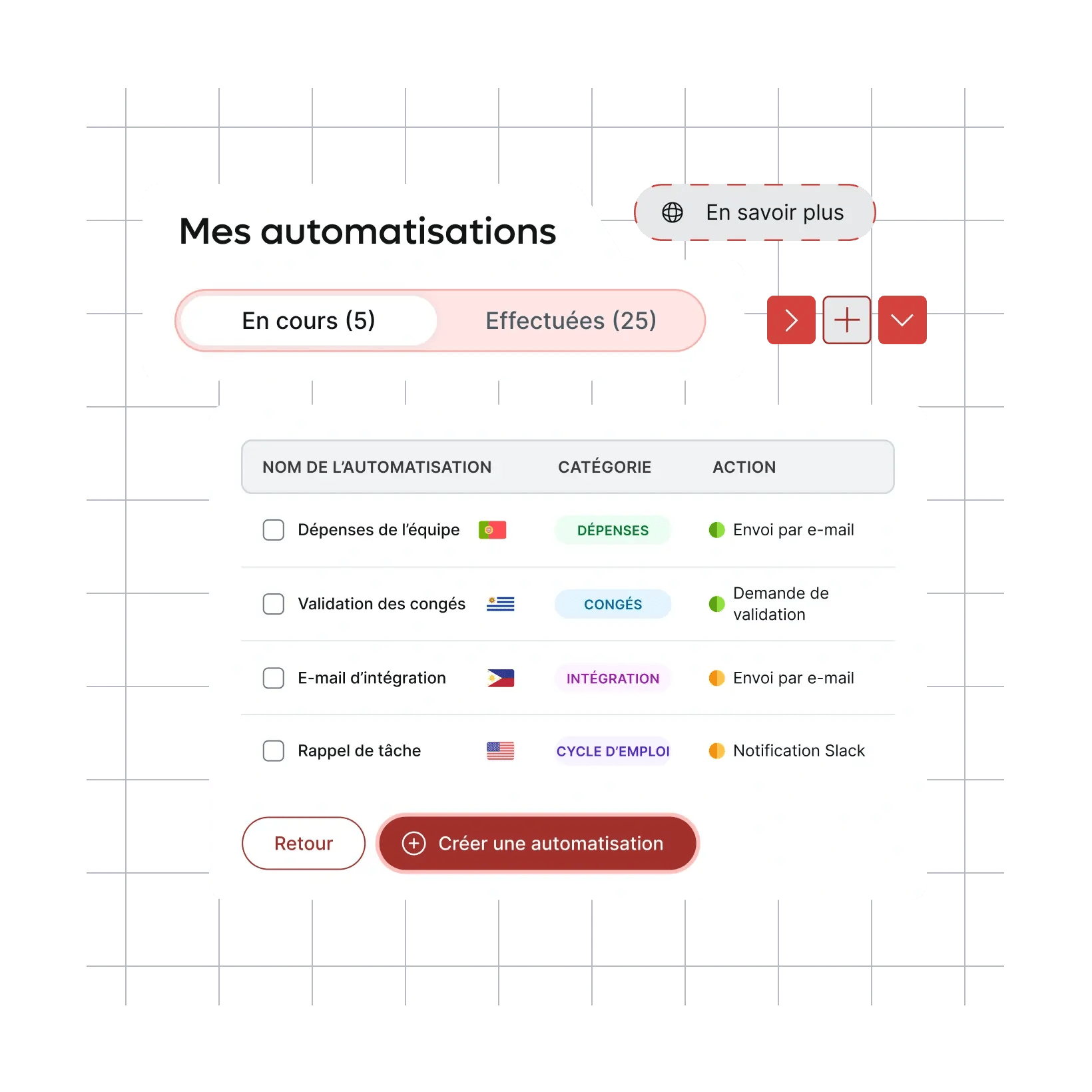 smart-hr-automation_french@2x